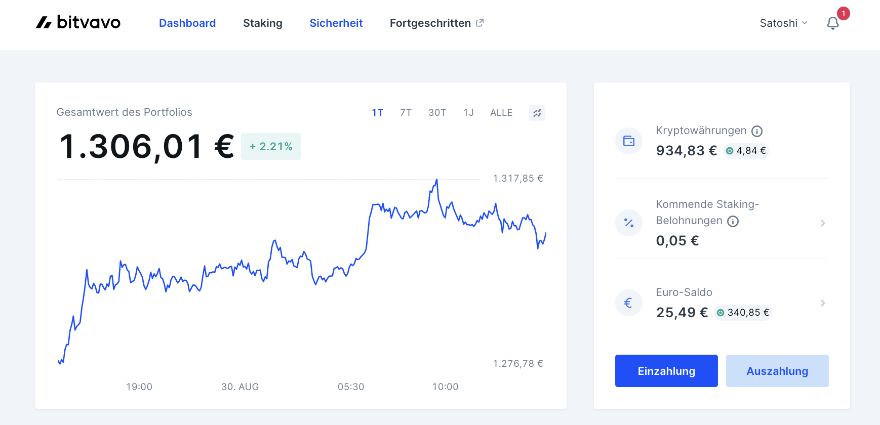 Dashboard_de.png
